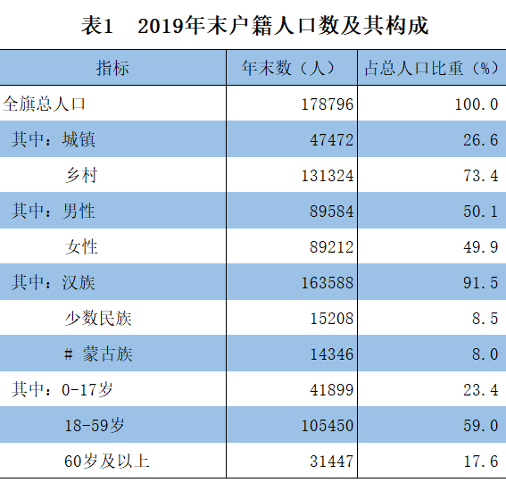 伊金霍洛新闻网